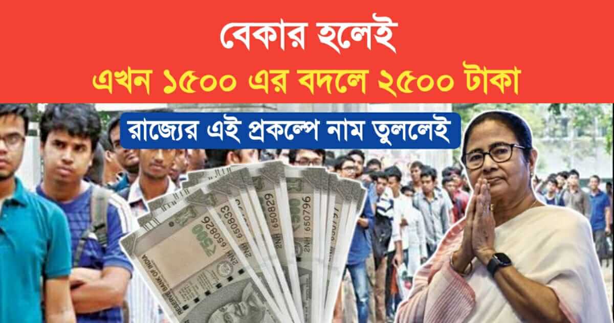 2500 Rs instead of 1500 in Yuvashree prakalpa