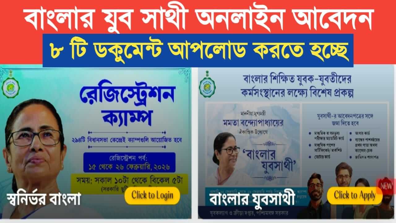 Banglar Yuva Sathi Online Application Process